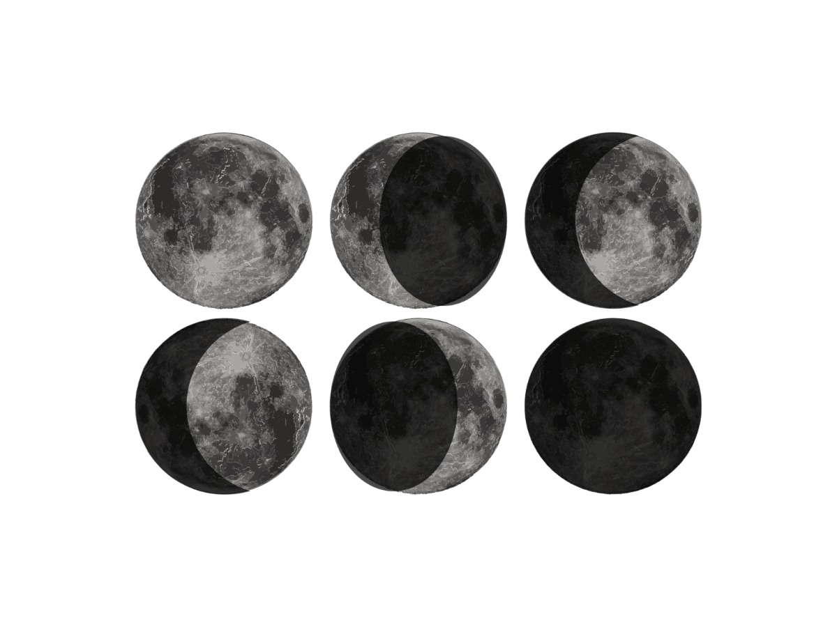Which Moon Phase Are&nbsp;You?
